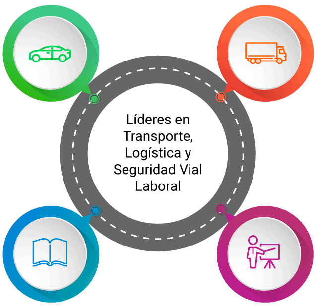 fondo infografia ecodriver