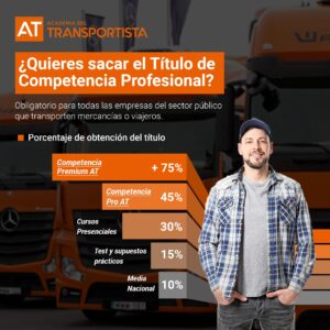 flyer competencia sc