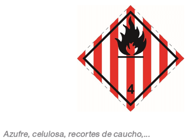 Clase 4.1: Materias sólidas inflamables ADR básico