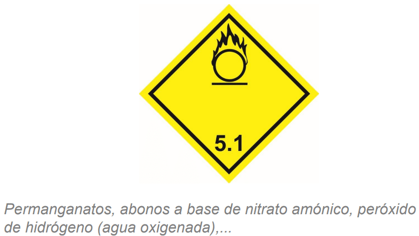 Clase 5.1: Materias comburentes ADR básico