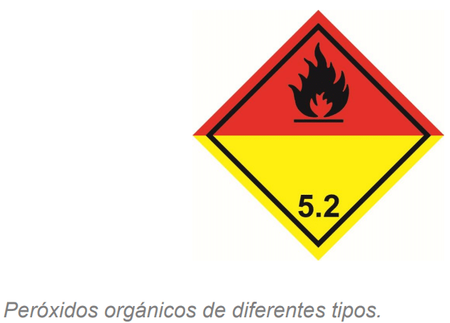 Clase 5.2: Peróxidos orgánicos ADR basico