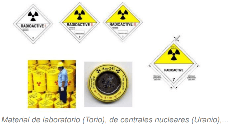 Clase 7: Materias radiactivas ADR básico