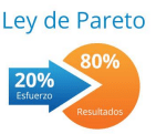 competencia profesional del transporte de mercancías, el principio de pareto en transporte