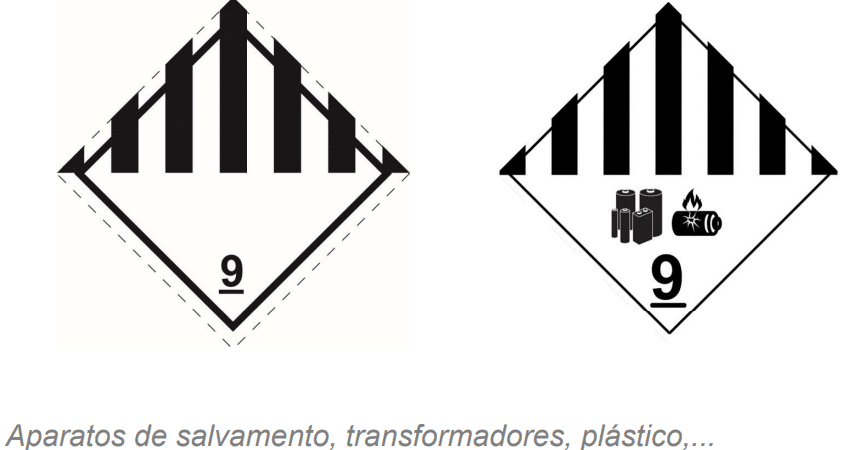 Clase 9: Materias y objetos peligrosos diversos ADR básico