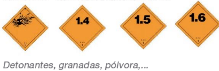 Clase 1: Explosivo ADR basico