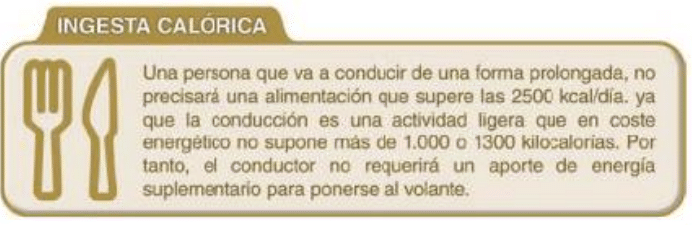 Ingesta calorica CAP