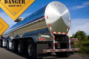 renovacion consejero seguridad ADR academia del transportista e1680084279704